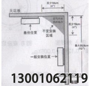 利達(dá)JTY-GF-LD3900EN/B光電感煙探測(cè)器天花板安裝示意圖