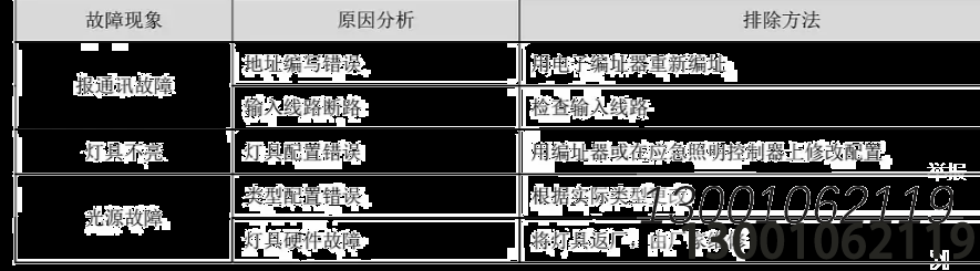 1706575620533305.png image.png